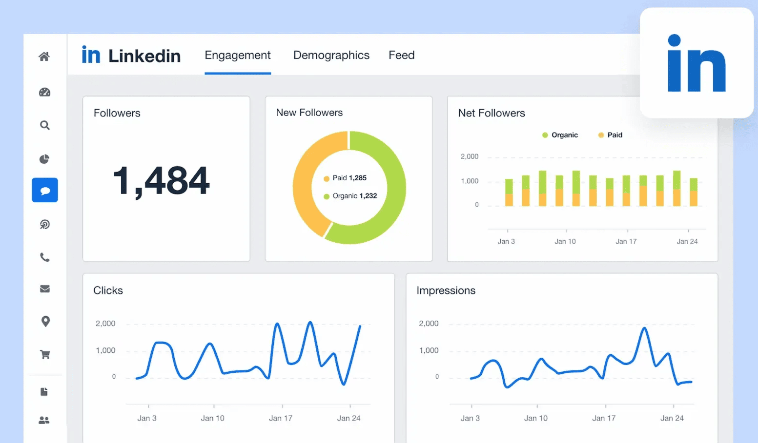 LinkedIn analytics dashboard showing engagement metrics and performance data