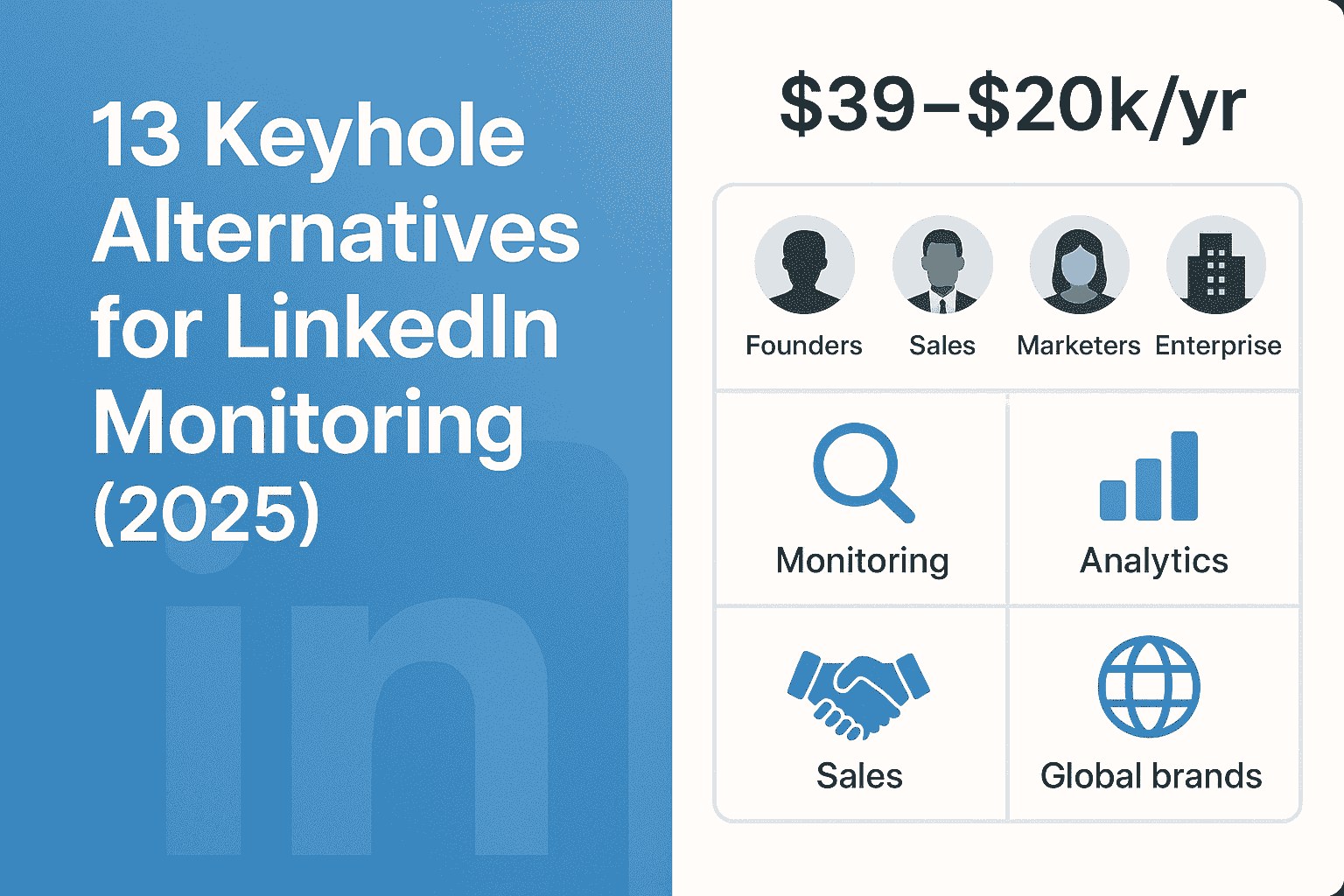 13 Keyhole Alternatives for LinkedIN Monitoring