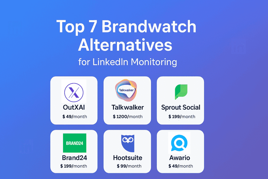 Brandwatch alternatives