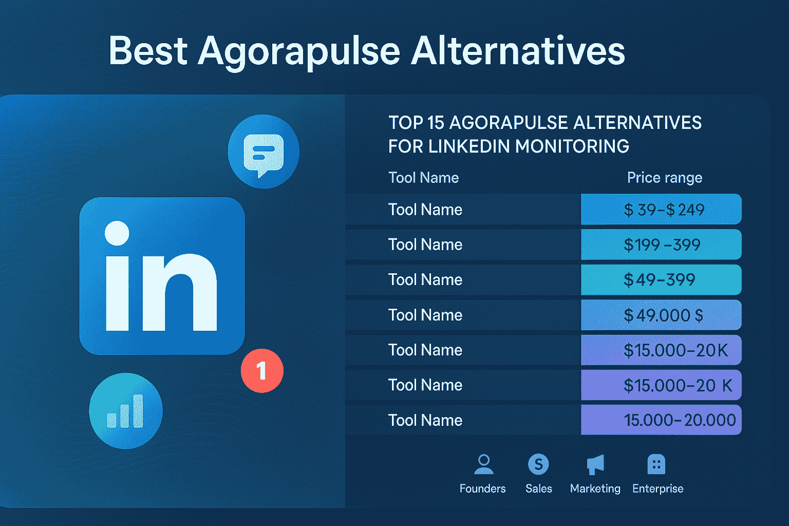 15 Best Agorapulse Alternatives for LinkedIn Monitoring (2026)