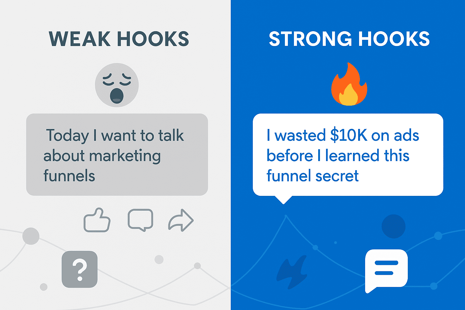 Difference between strong and week hooks