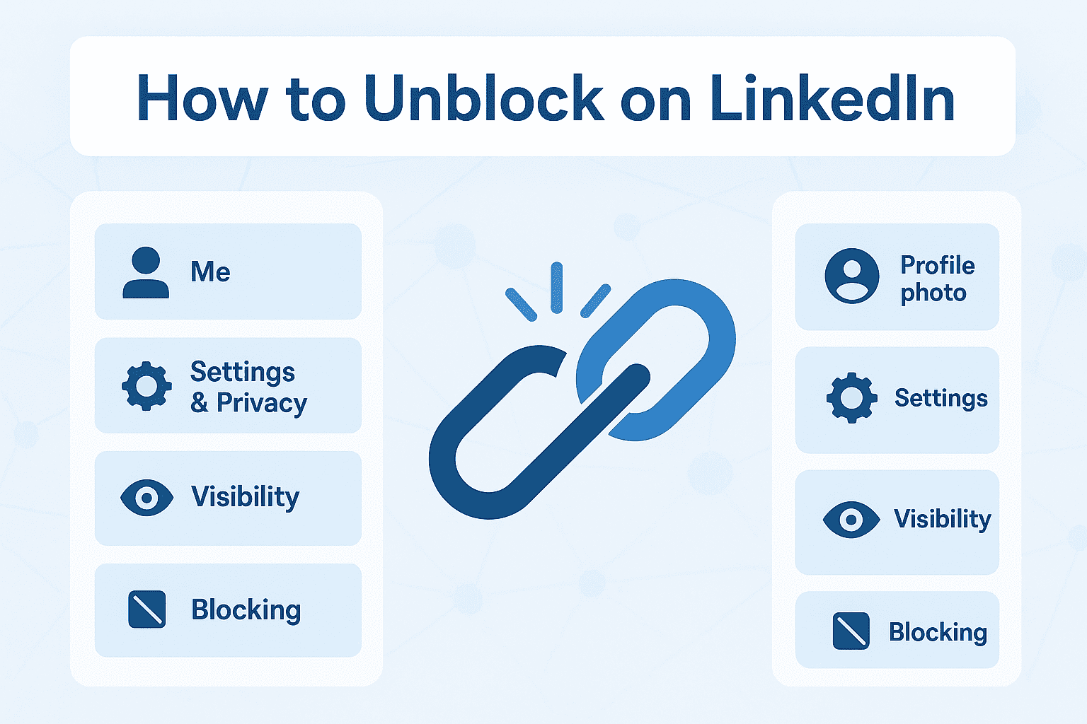 How to Unblock on LinkedIn